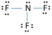 NF3 (Nitrogen trifluoride) lewis structure